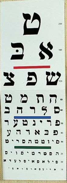 reading chart hebrew letters